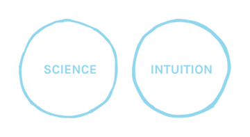 Science and Intuition